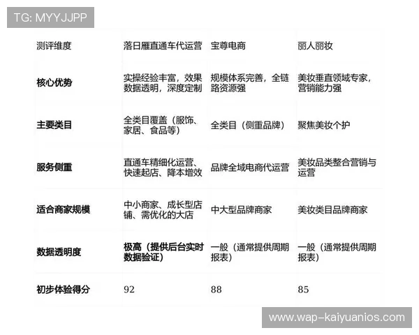 欧博一比一正网：用户评价与口碑分析，助您了解平台的真实运营情况